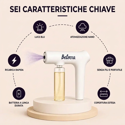 Belorna™ Pistola antifumo